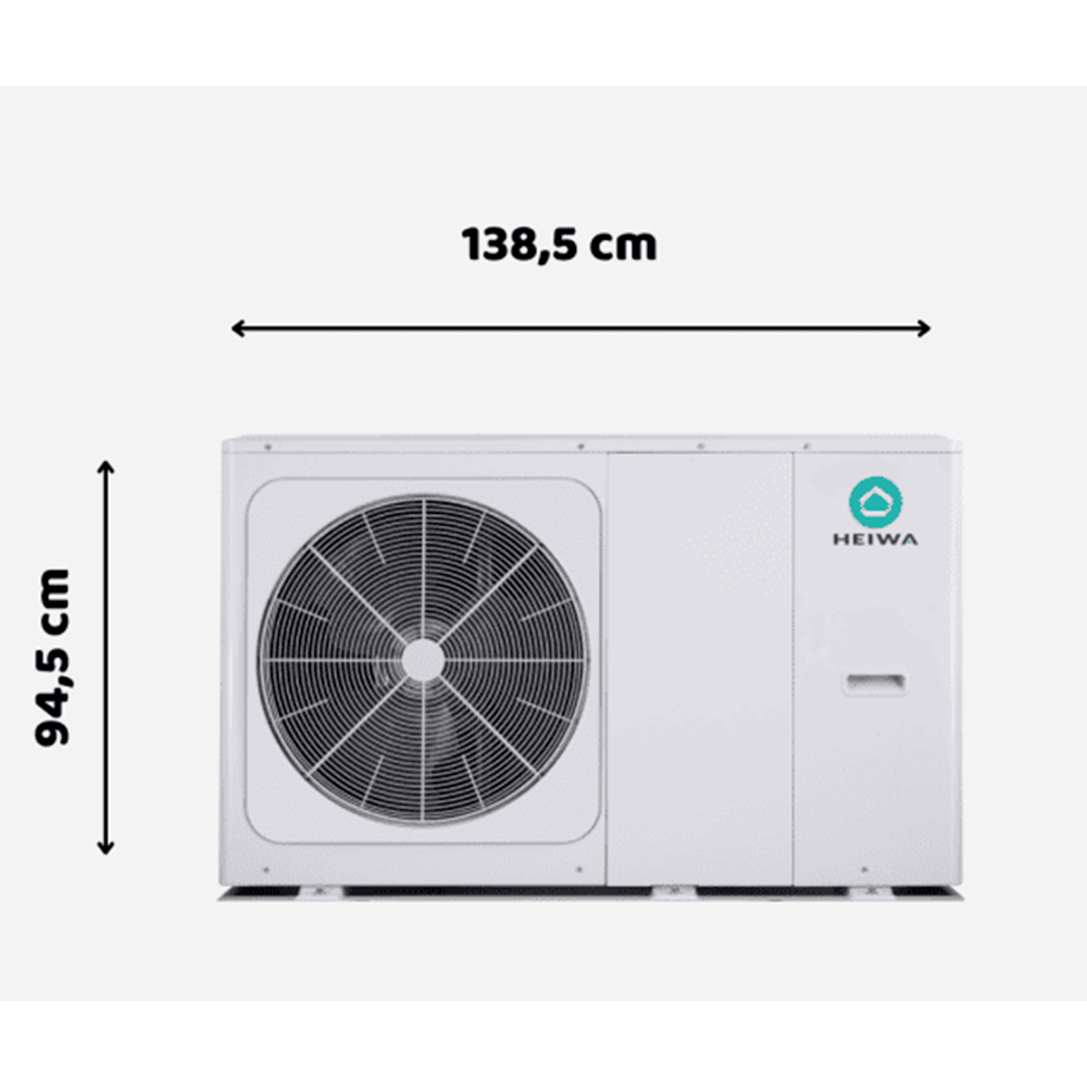 Gamme monobloc Gamme monobloc
